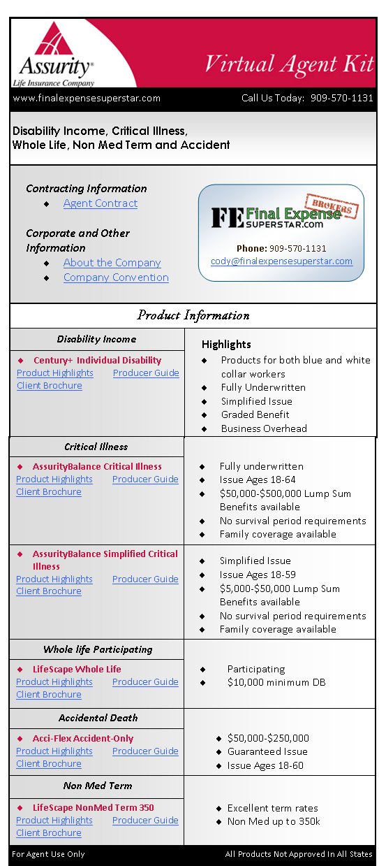 Contracting InformationAgent ContractCorporate and Other InformationAbout the CompanyCompany ConventionProduct InformationDisability IncomeHighlightsProducts for both blue and white collar workersFully UnderwrittenSimplified IssueGraded BenefitBusiness OverheadCentury+  Individual DisabilityProduct Highlights         Producer GuideClient Brochure               Critical IllnessAssurityBalance Critical IllnessProduct Highlights         Producer GuideClient Brochure                 Fully underwritten Issue Ages 18-64$50,000-$500,000 Lump Sum Benefits availableNo survival period requirementsFamily coverage availableAssurityBalance Simplified Critical IllnessProduct Highlights         Producer GuideClient Brochure                 Simplified IssueIssue Ages 18-59$5,000-$50,000 Lump Sum 
Benefits availableNo survival period requirementsFamily coverage availableWhole life ParticipatingLifeScape Whole LifeProduct Highlights         Producer GuideClient Brochure                 Participating $10,000 minimum DBFor Agent Use OnlyAll Products Not Approved In All StatesAccidental DeathAcci-Flex Accident-OnlyProduct Highlights         Producer GuideClient Brochure               $50,000-$250,000 Guaranteed IssueIssue Ages 18-60Non Med TermLifeScape NonMed Term 350Product Highlights         Producer GuideClient Brochure             Excellent term ratesNon Med up to 350kwww.finalexpensesuperstar.com                      Call Us Today:  909-570-1131 Disability Income, Critical Illness,Whole Life, Non Med Term and AccidentPhone: 909-570-1131cody@finalexpensesuperstar.com 